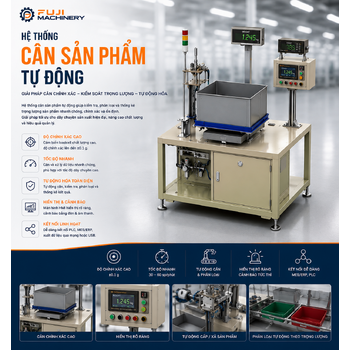 HỆ THỐNG KIỂM SOÁT SẢN PHẨM