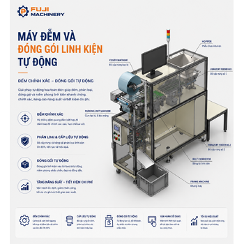 MÁY ĐẾM VÀ ĐÓNG GÓI LINH KIỆN TỰ ĐỘNG